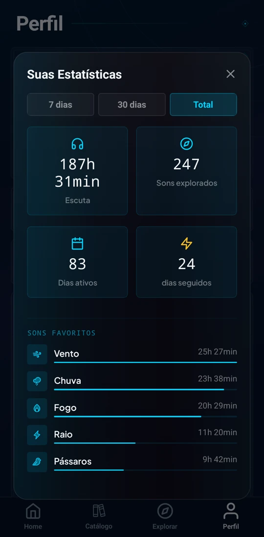 Seu ritual sonoro